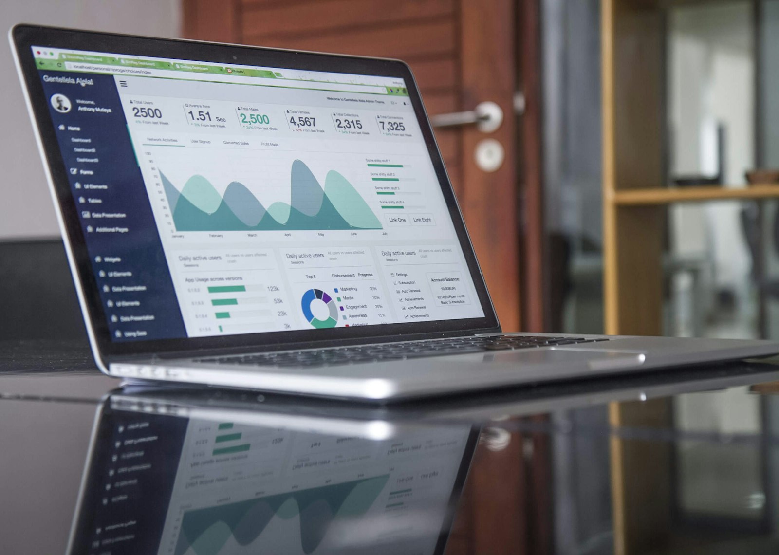 Portfolio construction